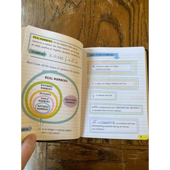 Everything You Need To Ace Math In One Big Fat Notebook - Picture 5 of 6